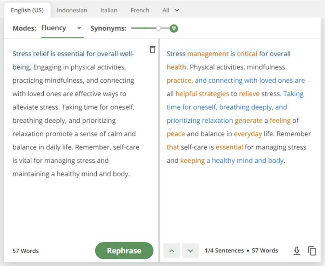 QuillBot-Paraphrased ChatGPT Text